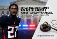 Atlanta Falcons player James Pearce Jr. in uniform, contrasted with legal elements including a gavel, handcuffs, and police lights. Text overlays read: 'Legal Analysis: James Pearce Jr. Arrest & Felony Charges. Florida Statutes, Domestic Incident, NFL Policy Implications' for LawJournalDaily.com.